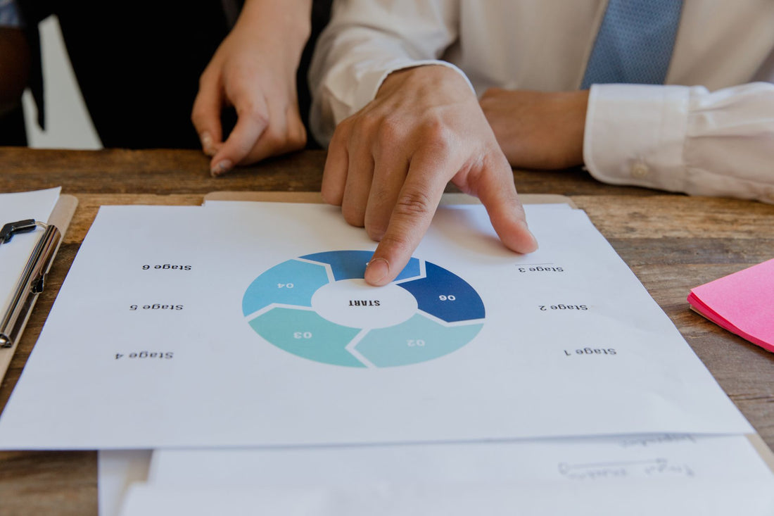 Lean Six Sigma